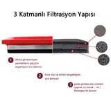 Citroen: C3, C4, C5 - Peugeot: 208, 308, 508, 2008, 3008, 5008 - DS3, DS7 Performans Hava Filtresi